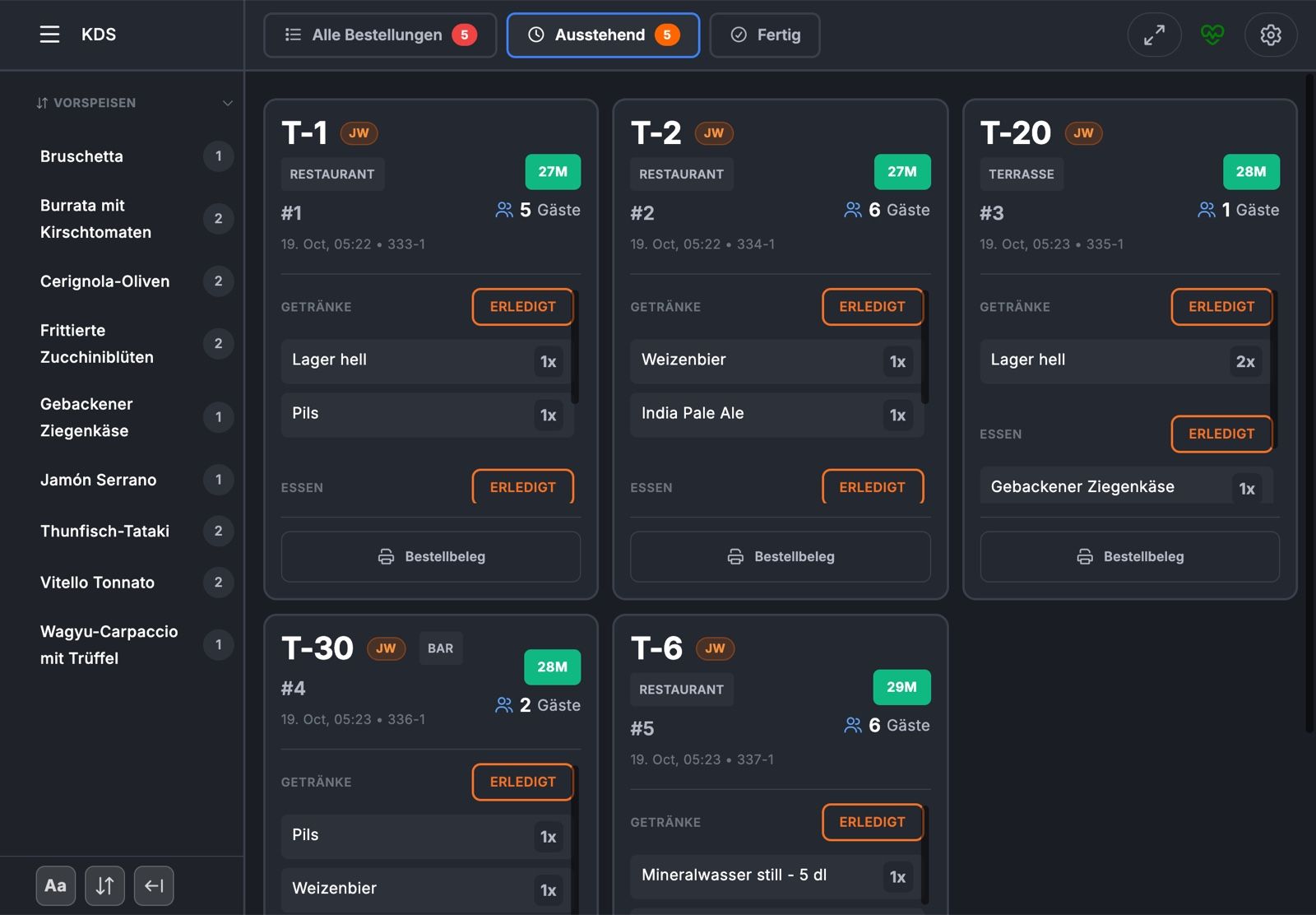 Küchenmonitor (Order Dashboard) mit fünf offenen Bestellungen als Karten, je Tisch mit Wartezeit, Gästen sowie Getränken und Essen zum Abhaken